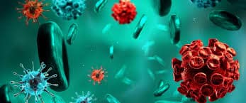 Representación de autoinmunidad